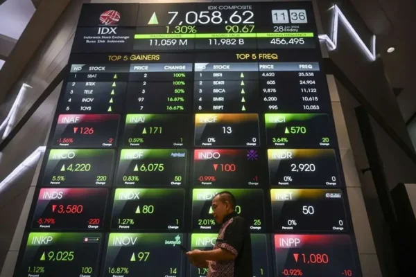 Saham CDIA Terbang Tinggi 163,15% Setelah Listing di BEI | Ekonomi