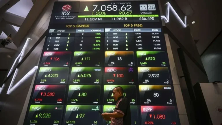 Saham CDIA Terbang Tinggi 163,15% Setelah Listing di BEI | Ekonomi