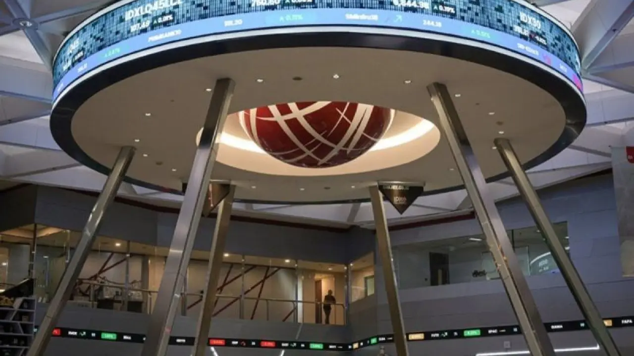 IHSG Menguat, Saham Keuangan Sebagai Pilihan Diversifikasi Portofolio | Ekonomi