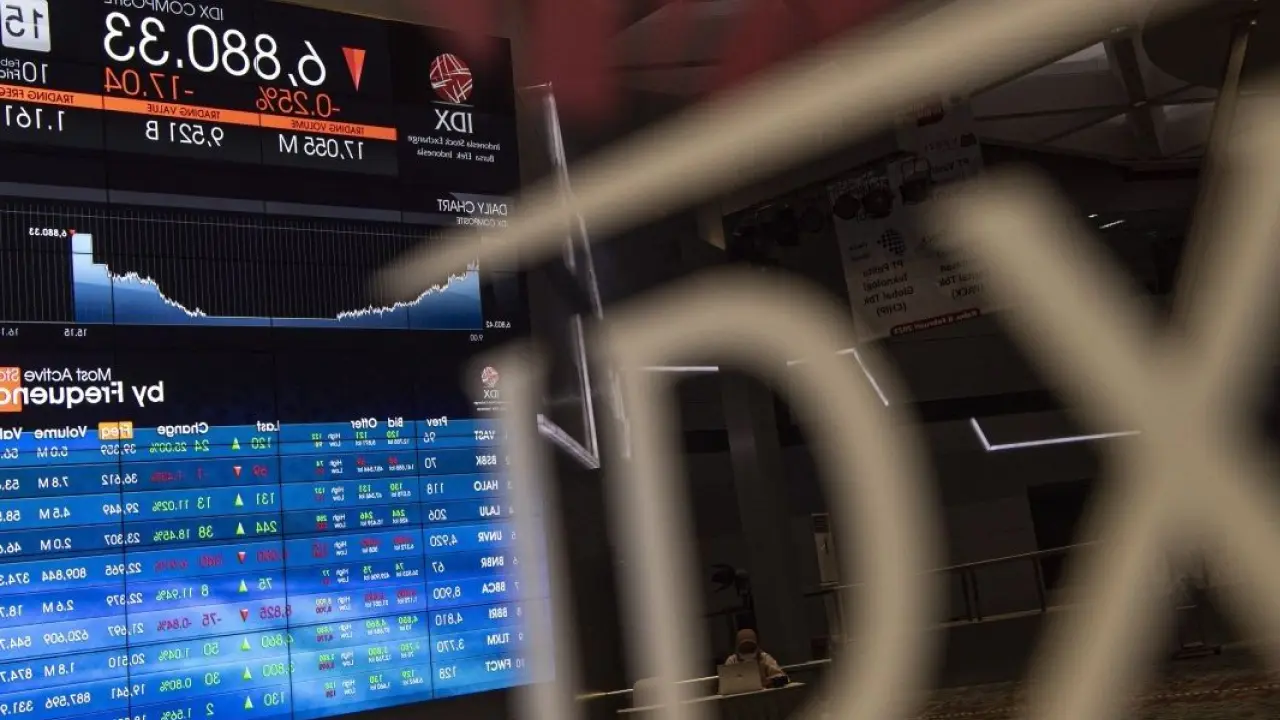 IHSG Menguat Saat Bursa Global dan Kawasan Melemah | Ekonomi