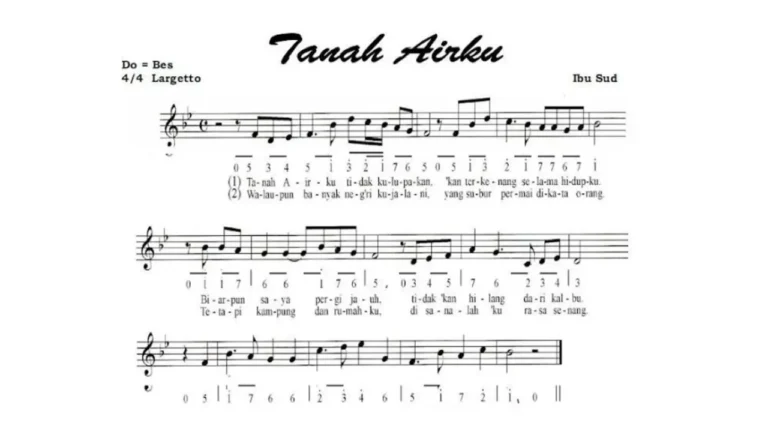 Lirik Tanah Airku: Ungkapan Cinta untuk Indonesia Merdeka | Nasional