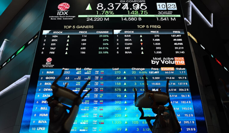 IHSG Jeblok, Petinggi OJK Mundur di Tengah Masalah Pasar Modal