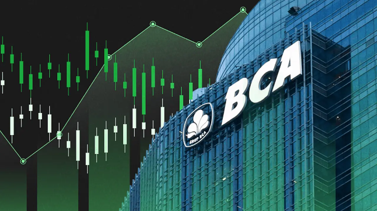 saham bbca