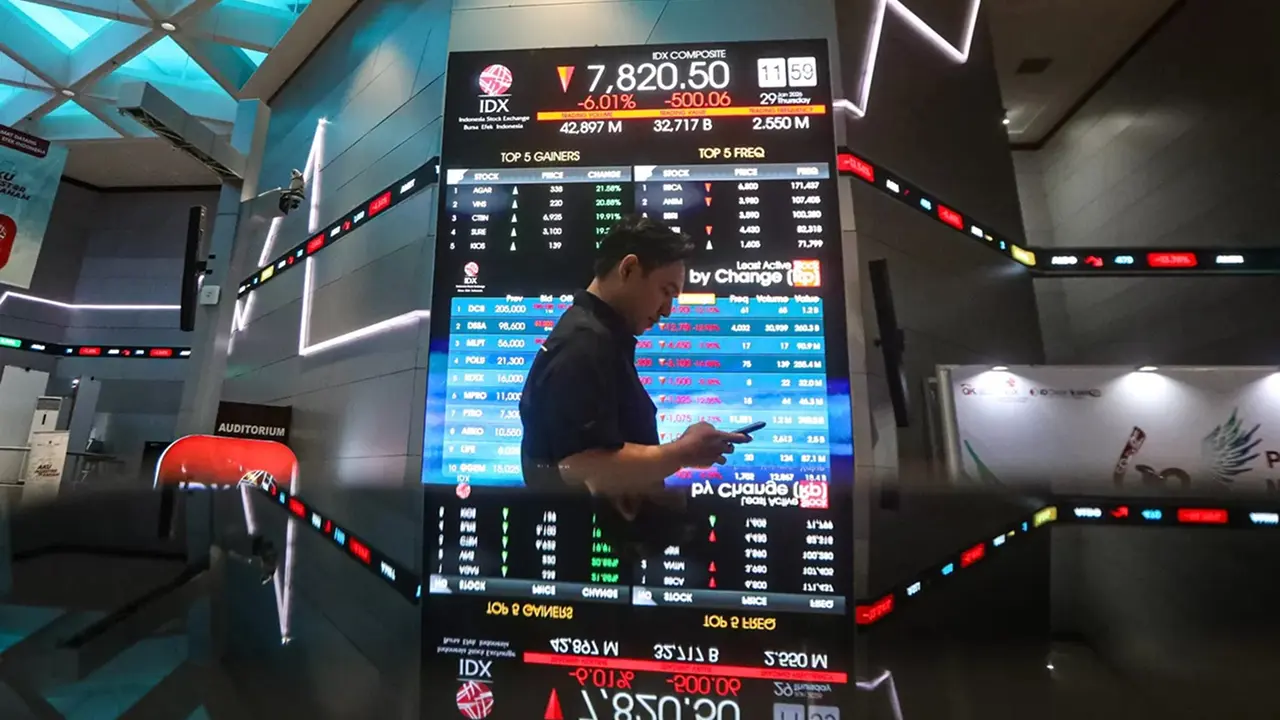 Sentimen FTSE Russell Bayangi IHSG, Investor Tahan Risiko | Ekonomi